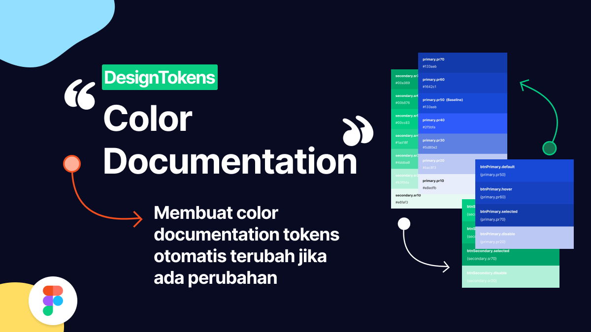 Design tokens. Дизайн-токен это. Токен цвета. Design tokens Colors. Document Part.